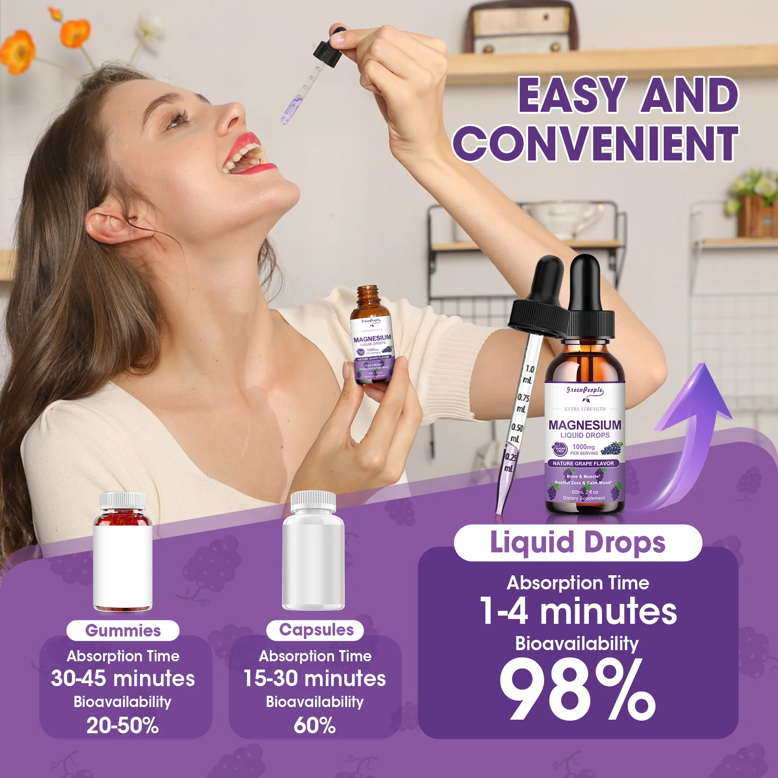 Magnesium Glycinate Liquid Drops – 1000mg 5-in-1 High Absorption Magnesium with D3/K2/B6, Fast-Acting, Sugar-Free Grape Flavor, 2 fl oz - Image 3