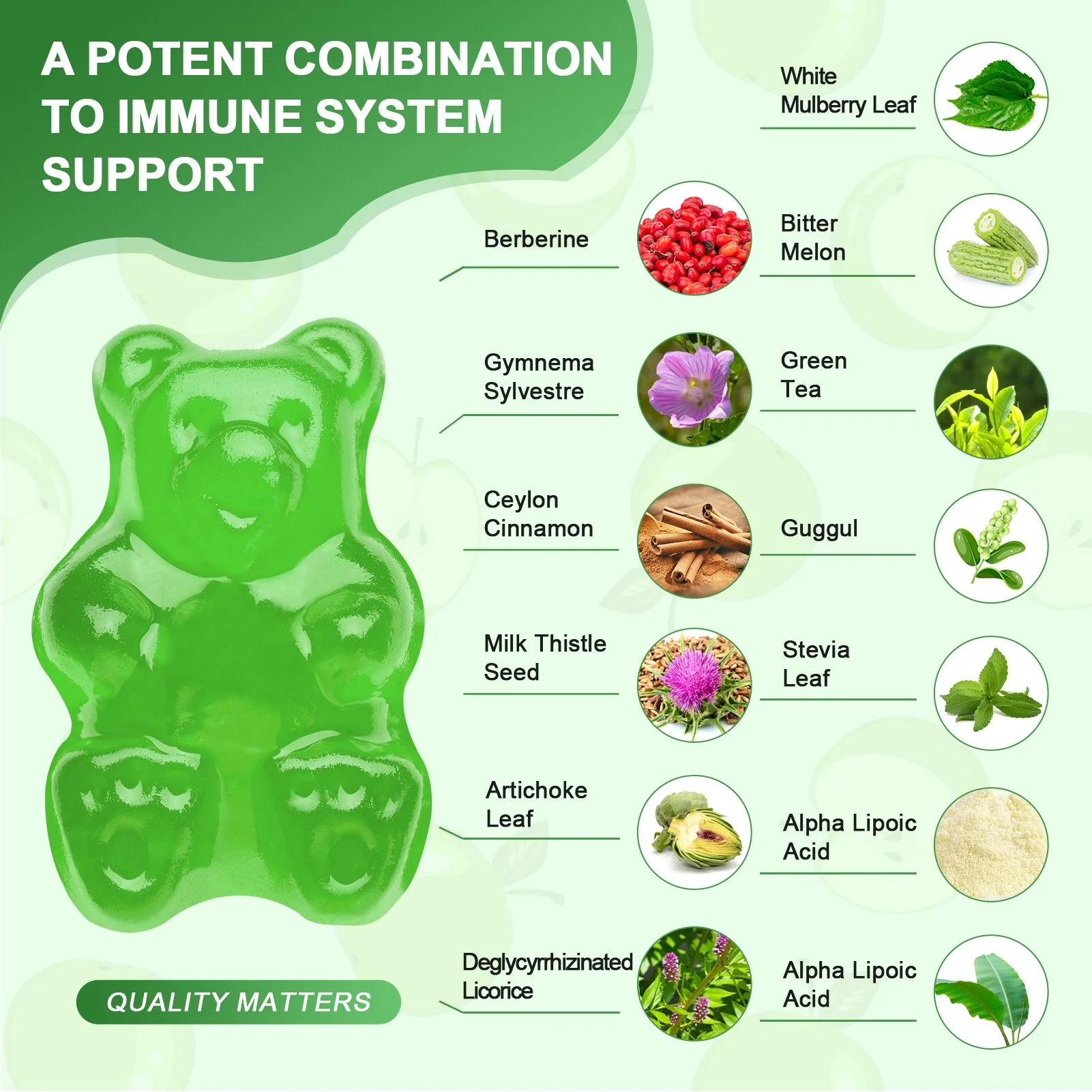 GreenPeople Berberine Ceylon Cinnamon Gummies Apple Flavor - Image 4