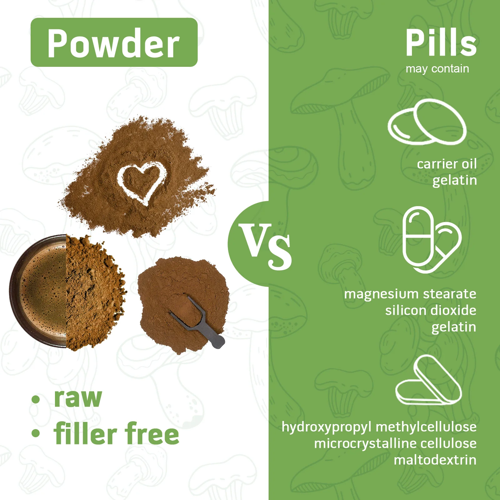 GREENPEOPLE Mushroom Blend Powder Supplement for Coffee & Smoothies - Image 17