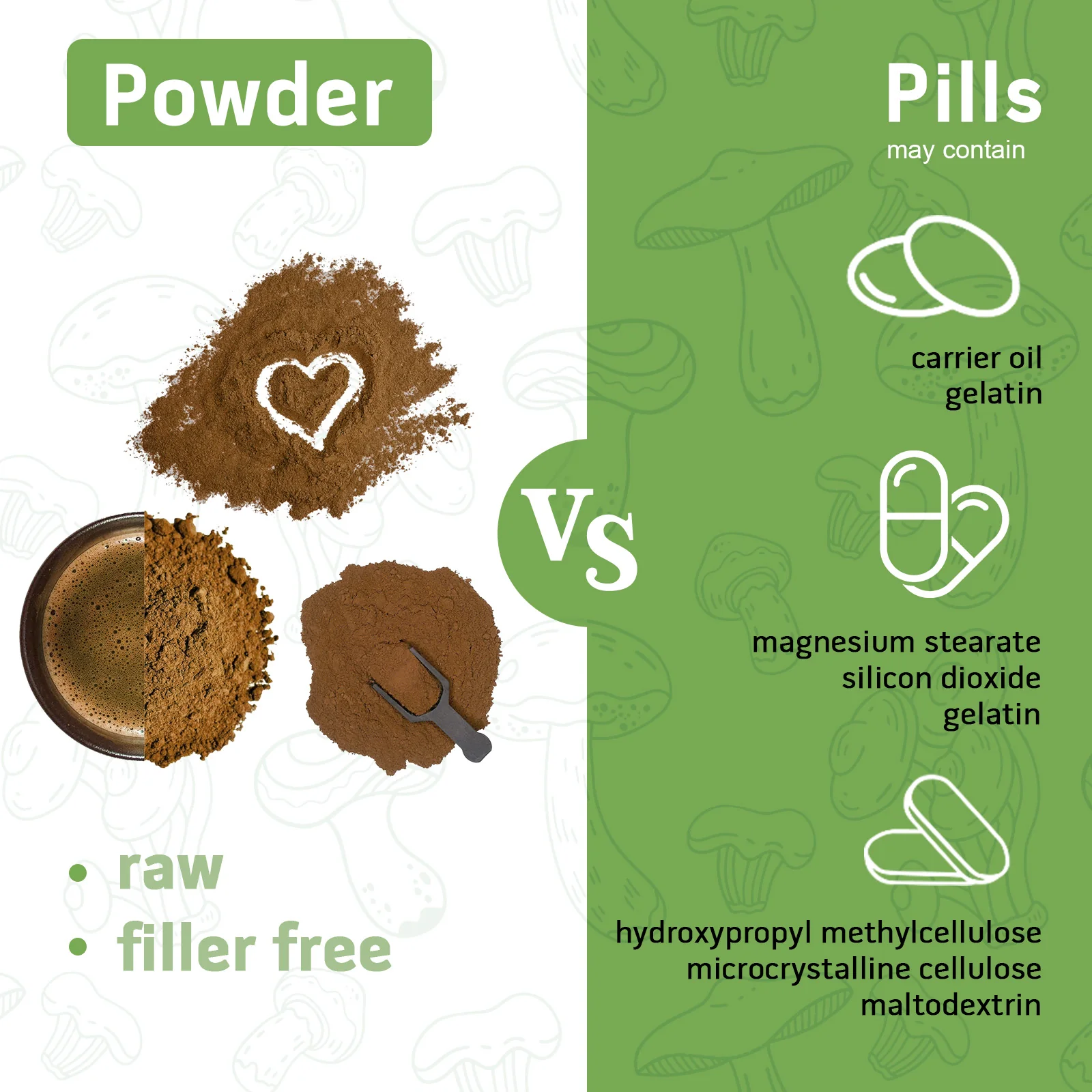 GREENPEOPLE Mushroom Blend Powder Supplement for Coffee & Smoothies - Image 7