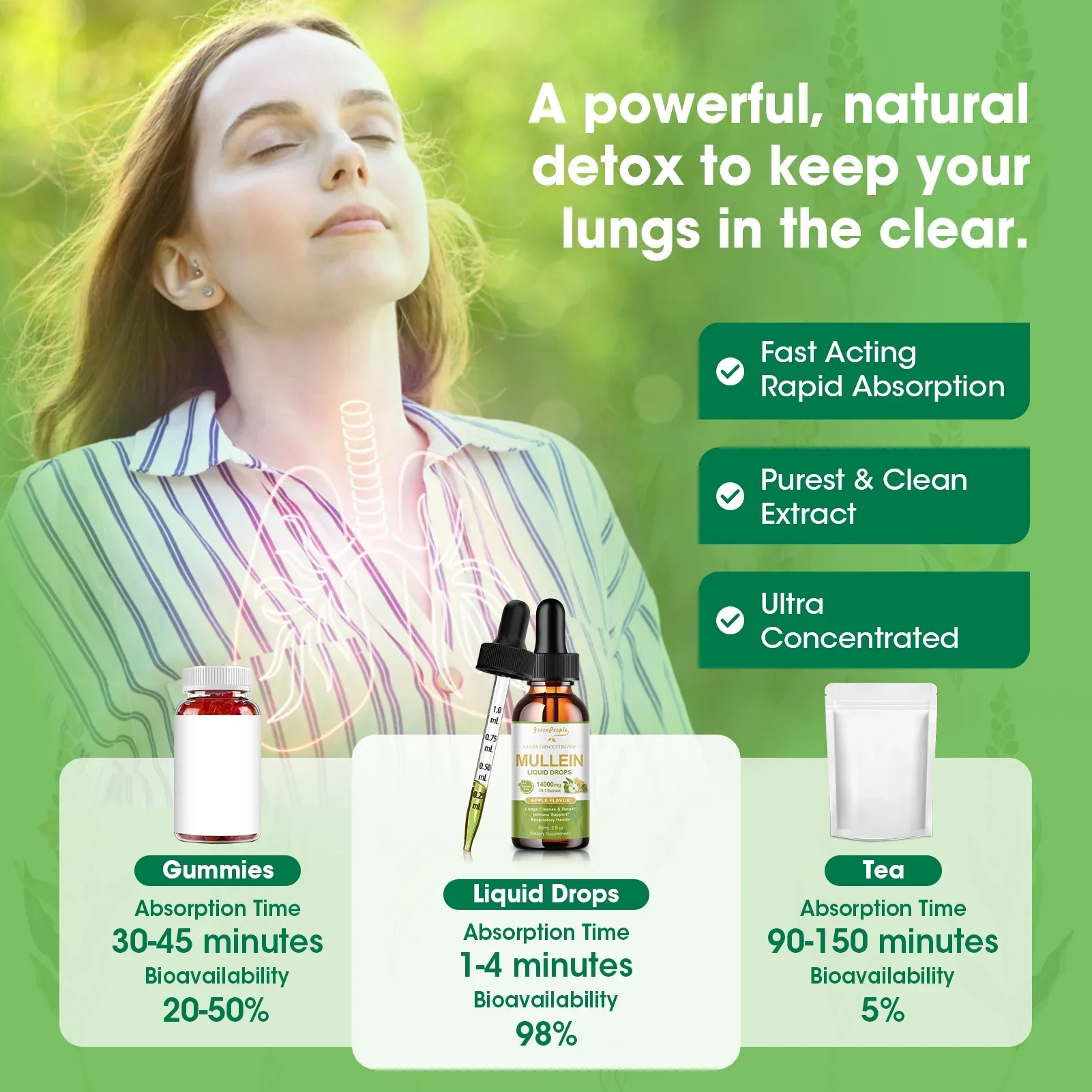 Mullein Drops for Lungs - Vegan mullein leaf extract Highly Absorption - Lung Cleanse & Immune Support, Apple Flavor, 60ml - Image 6