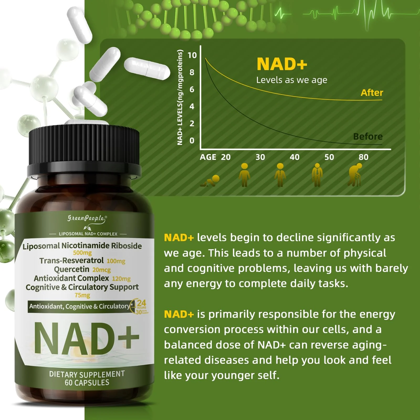 NAD+ Supplement Vegan Capsules with Resveratrol – 20-in-1 Liposomal Nicotinamide Riboside Formula for Cellular Repair, Energy & Anti-Aging - Image 10